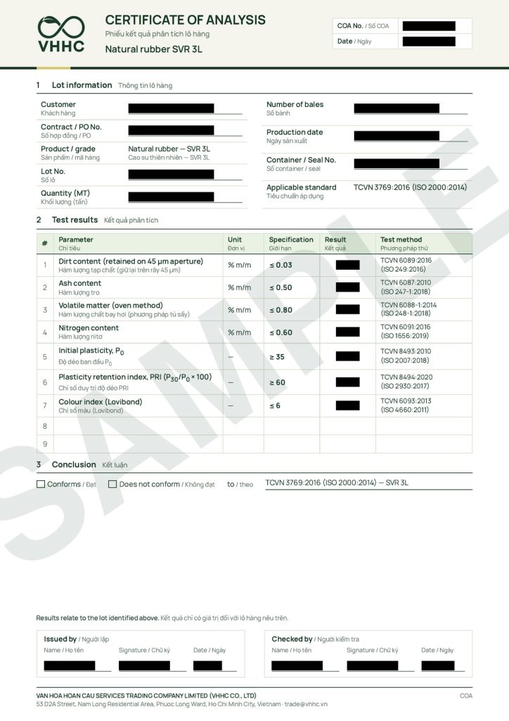 Sample Certificate of Analysis (redacted)