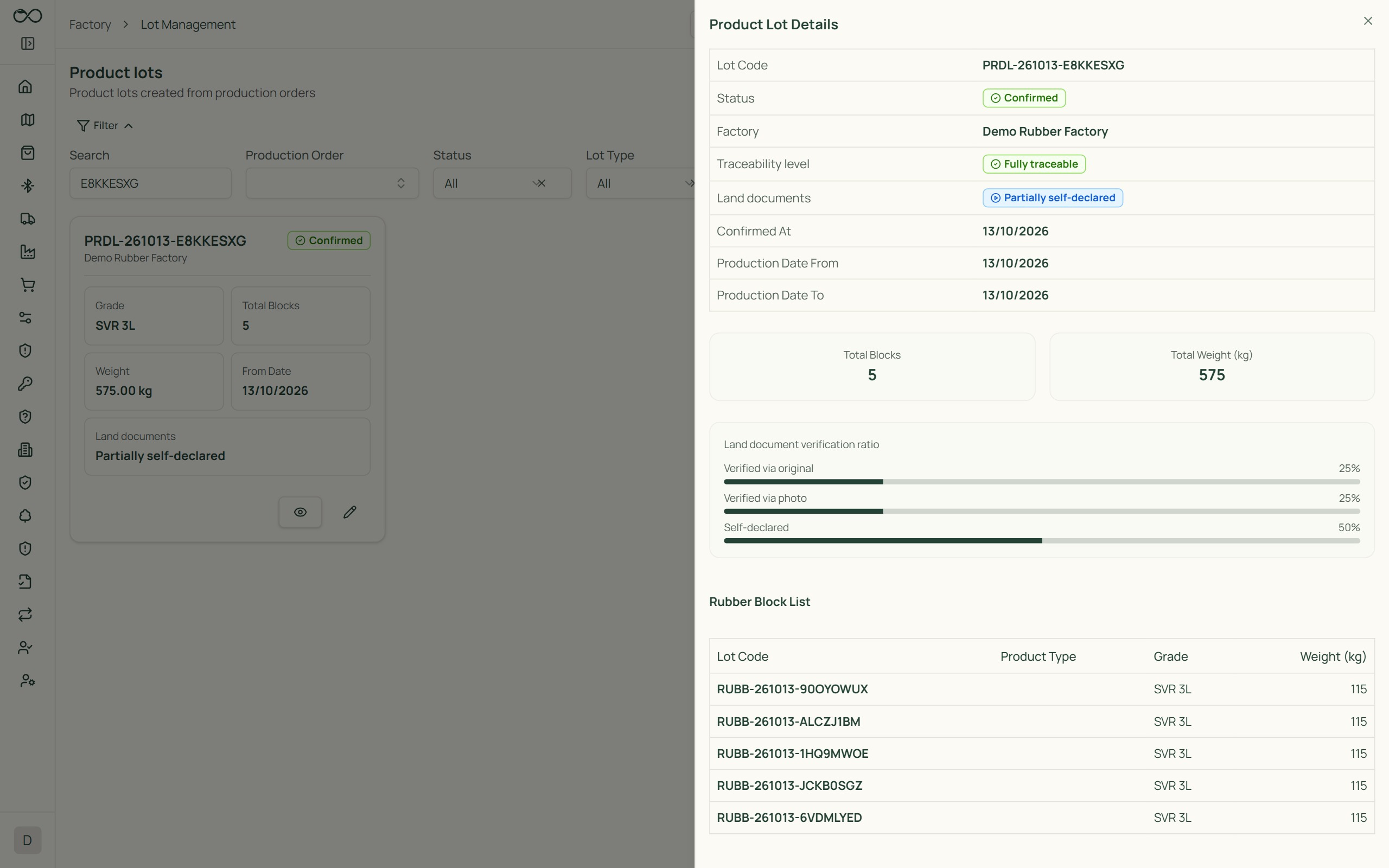Finished SVR 3L lot detail (internal): land document check ratio by weight — verified against the original, via photo, and self-declared.